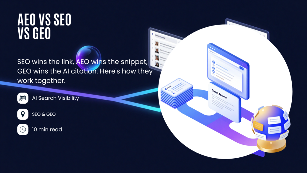 AEO VS SEO VS GEO